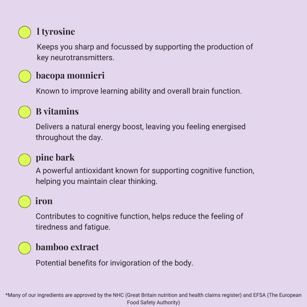 Focus, Energy, Memory + Calm Nootropics